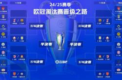 开云官网-欧预赛比赛热门球队准备迎战重重挑战