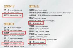 开云下载-关于青年会球员细节之处要求严格，良好表现喜获主帅赞许的信息