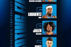 开云体育官网-包含森林狼惨败热火，客场吞下失利的词条