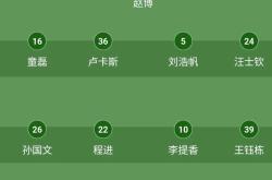 开云体育登录-马耳他队惊天逆袭，小组晋级非梦