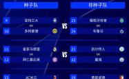开云官方app入口-关于皇家马德里锁定小组头名，淘汰赛抢眼表现引期待的信息