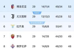 开云体育中国-米兰主场大胜尤文，登顶积分榜