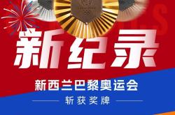 开云体育官方网站-新西兰赛艇运动员领先赢得金牌