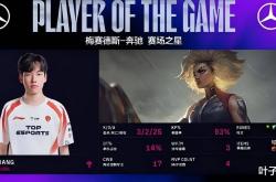 开云官方app入口-包含HLE鏖战100T，Bin单局斩获MVP峡谷大战小组赛，留下经典瞬间的词条