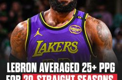 开云APP-NBA季后赛西部格局逐渐明朗，湖人领先一步