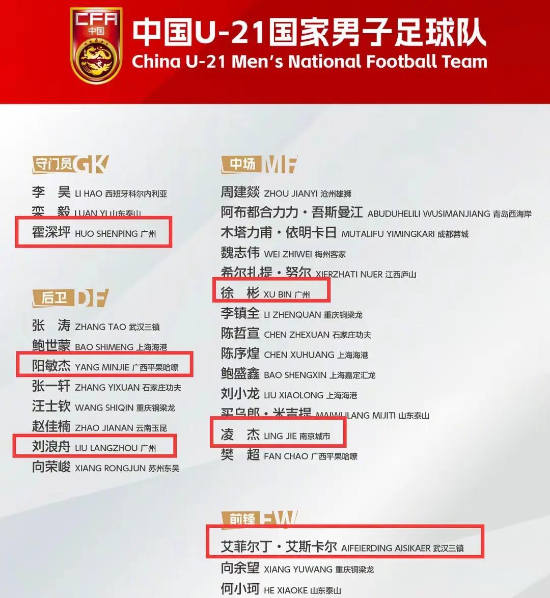 关于青年会球员细节之处要求严格，良好表现喜获主帅赞许的信息