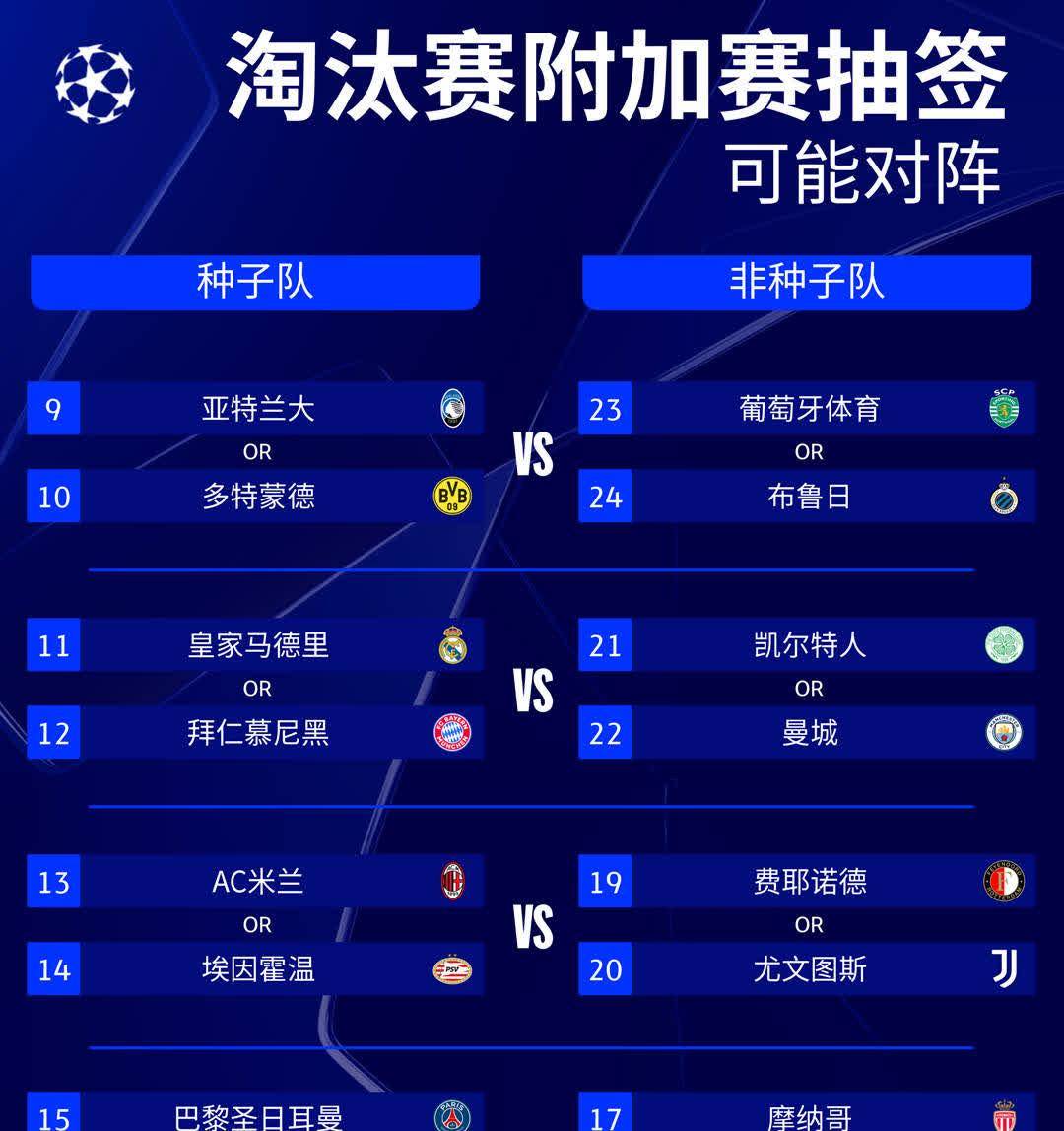 关于皇家马德里锁定小组头名，淘汰赛抢眼表现引期待的信息