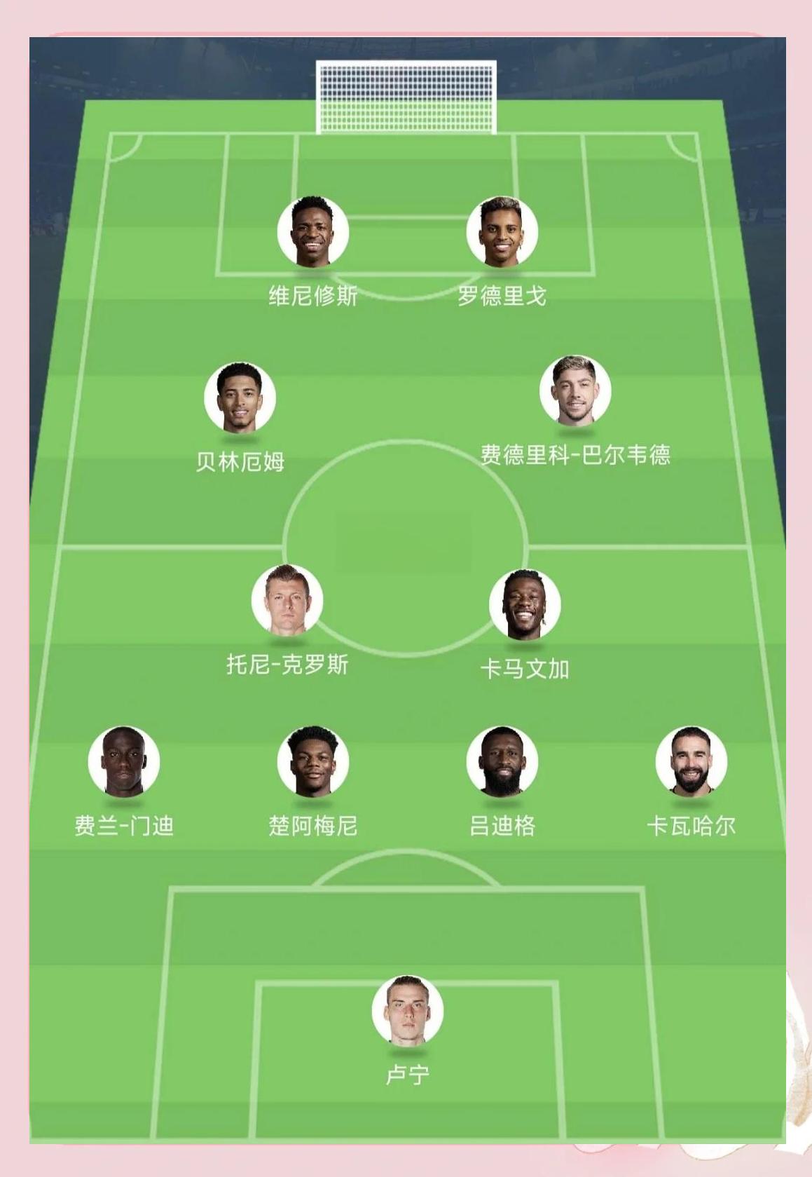 关于皇家马德里锁定小组头名，淘汰赛抢眼表现引期待的信息