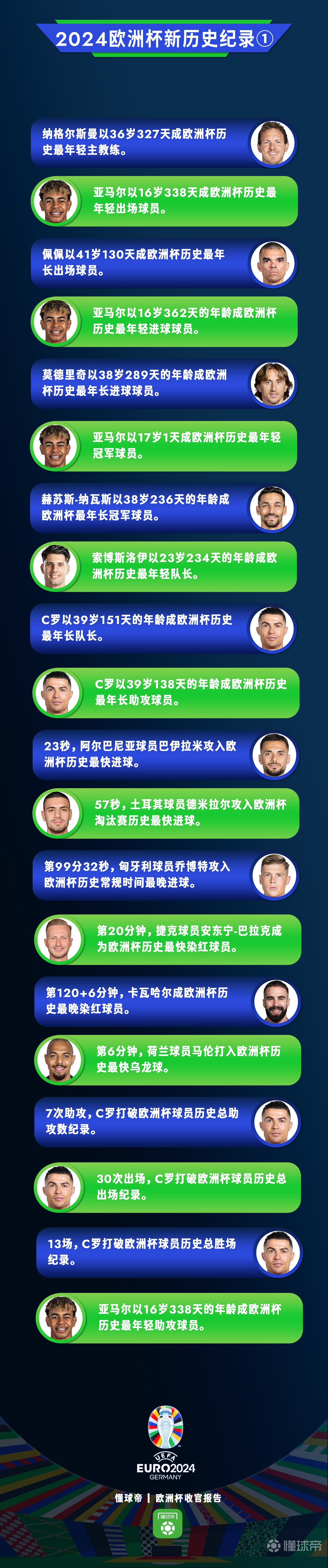 欧洲杯预选赛：球员伤情堪忧，备战受影响