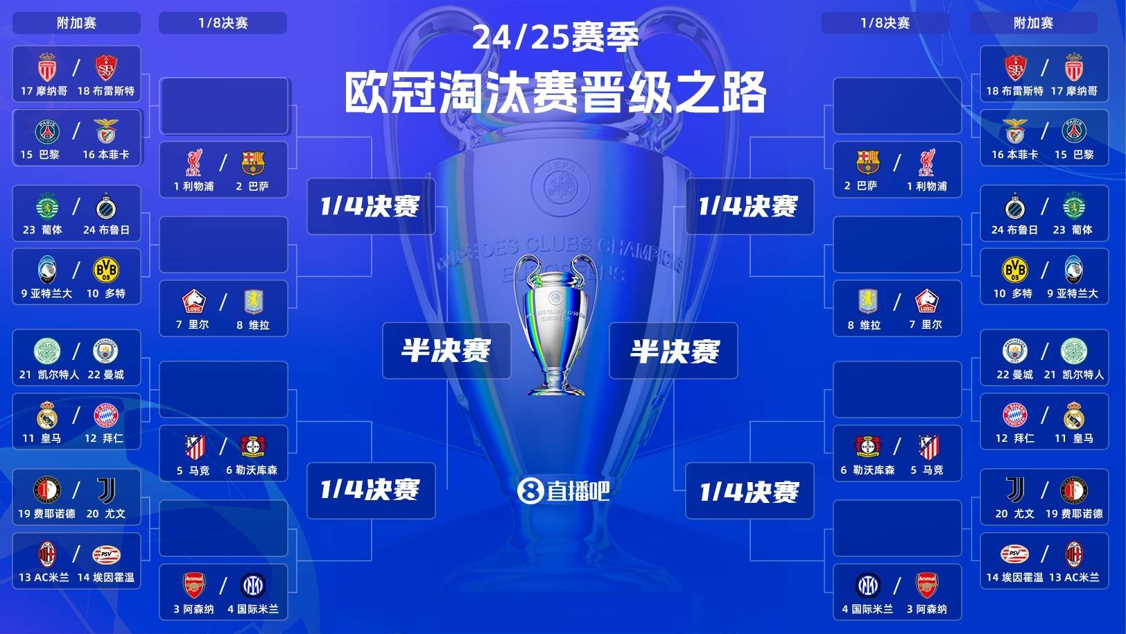 欧预赛比赛热门球队准备迎战重重挑战