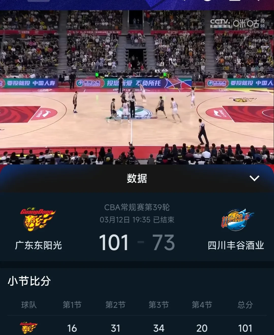 广东豪取胜利，实力再次得到验证的简单介绍