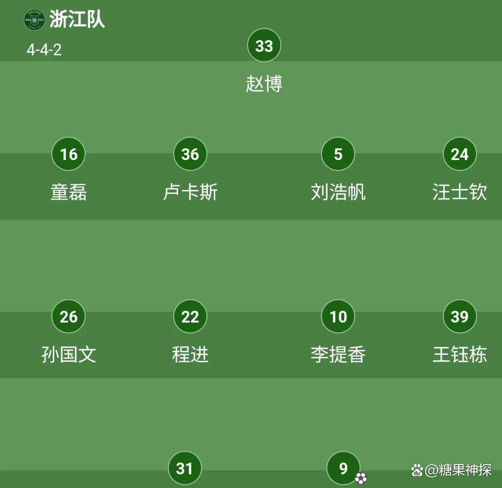 马耳他队惊天逆袭，小组晋级非梦