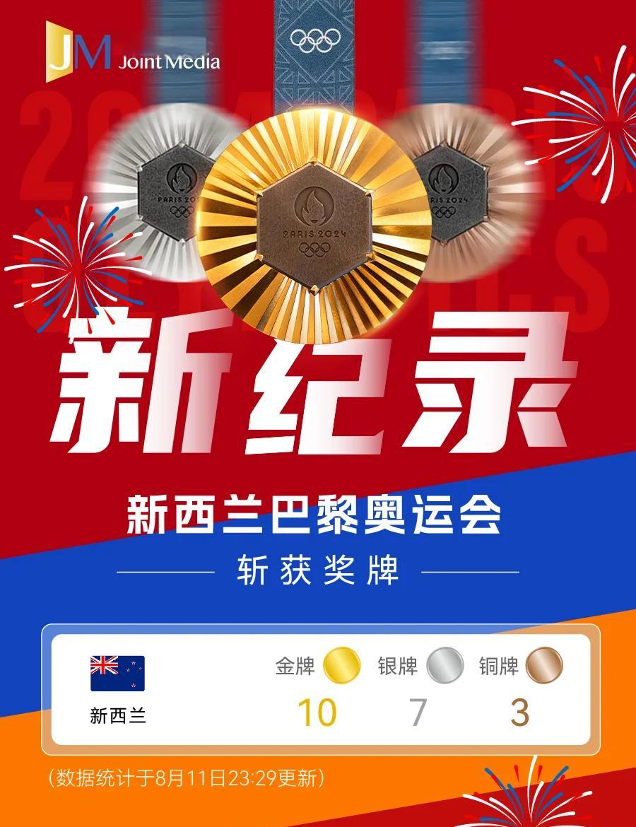 新西兰赛艇运动员领先赢得金牌 新西兰赛艇运动员领先赢得金牌