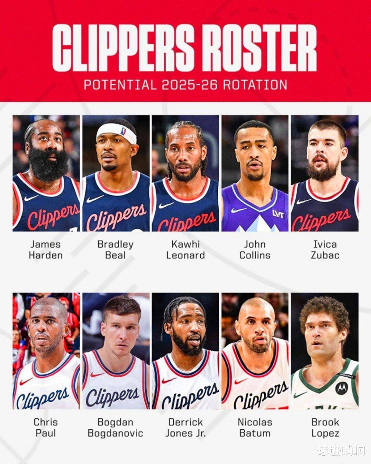 关于奇才击溃独行侠,升至东部前十将竞争加剧的信息 关于奇才击溃独行侠,升至东部前十将竞争加剧的信息