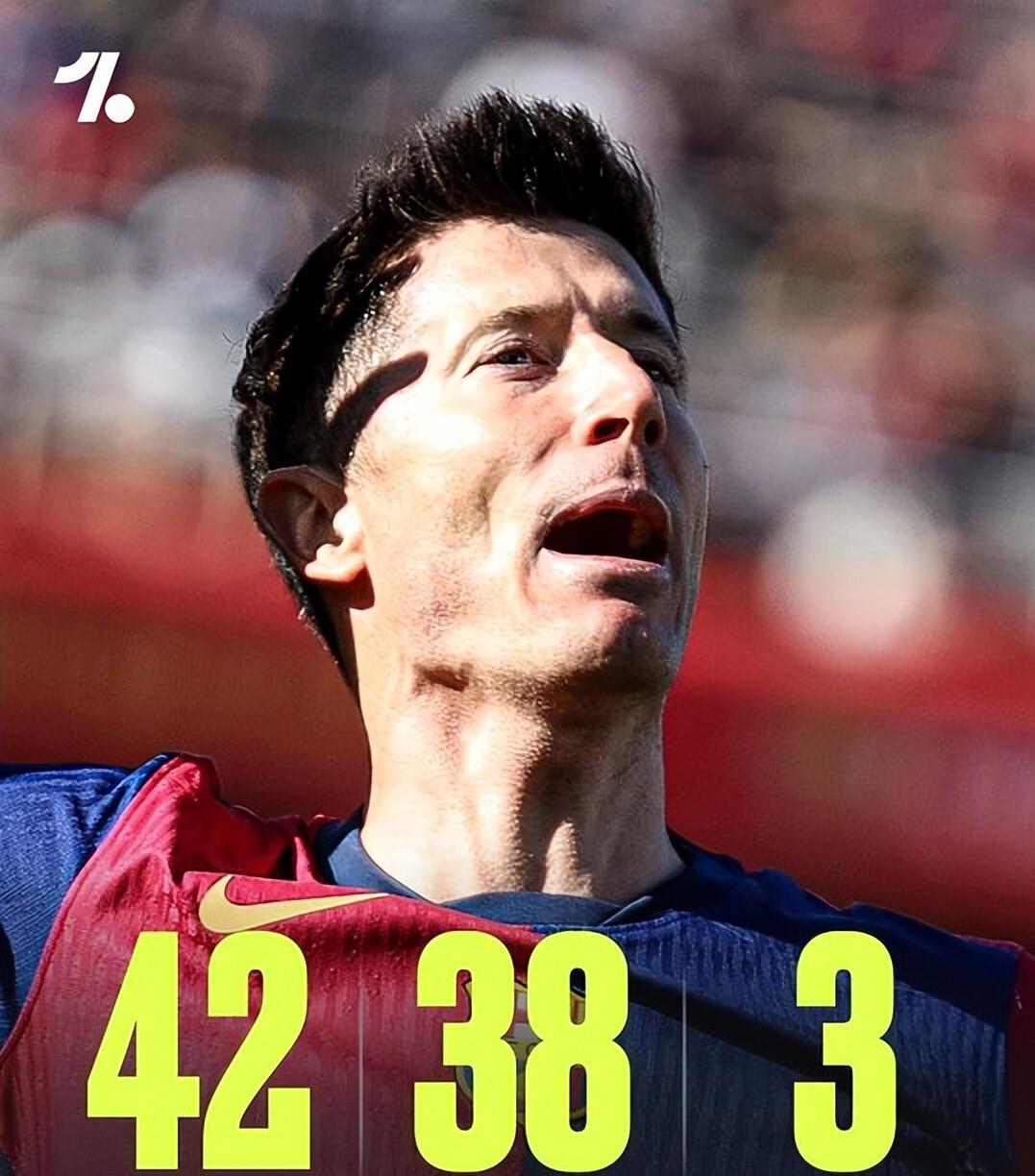 赫罗纳在客场逼平埃瓦尔，继续保持不败的简单介绍