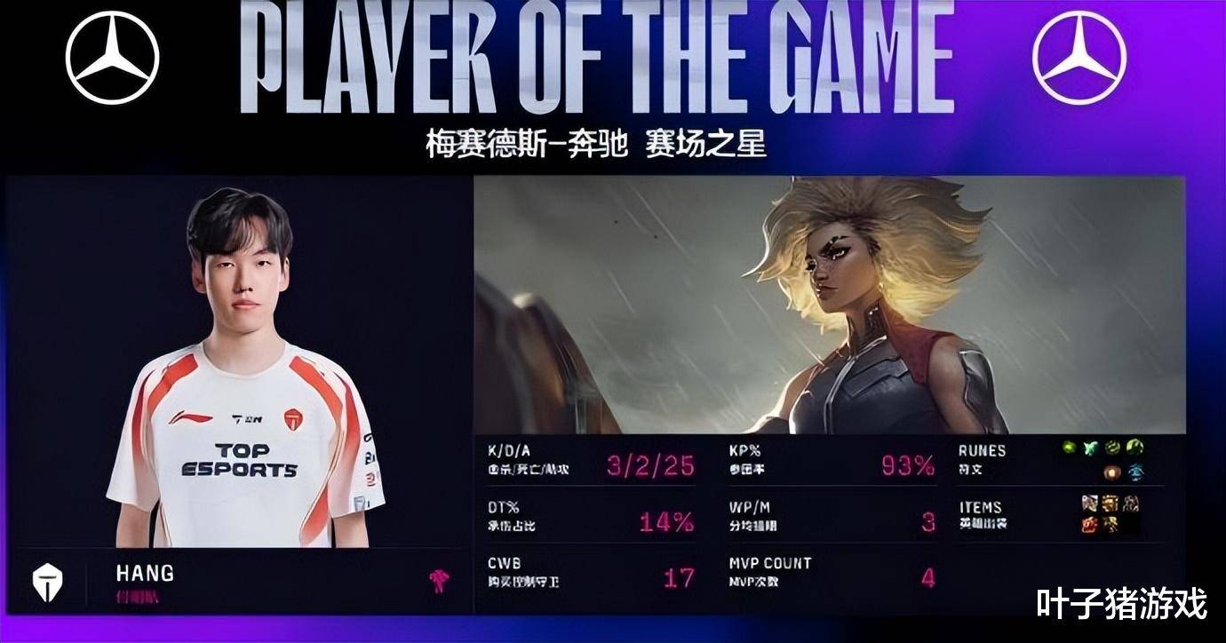 包含HLE鏖战100T，Bin单局斩获MVP峡谷大战小组赛，留下经典瞬间的词条