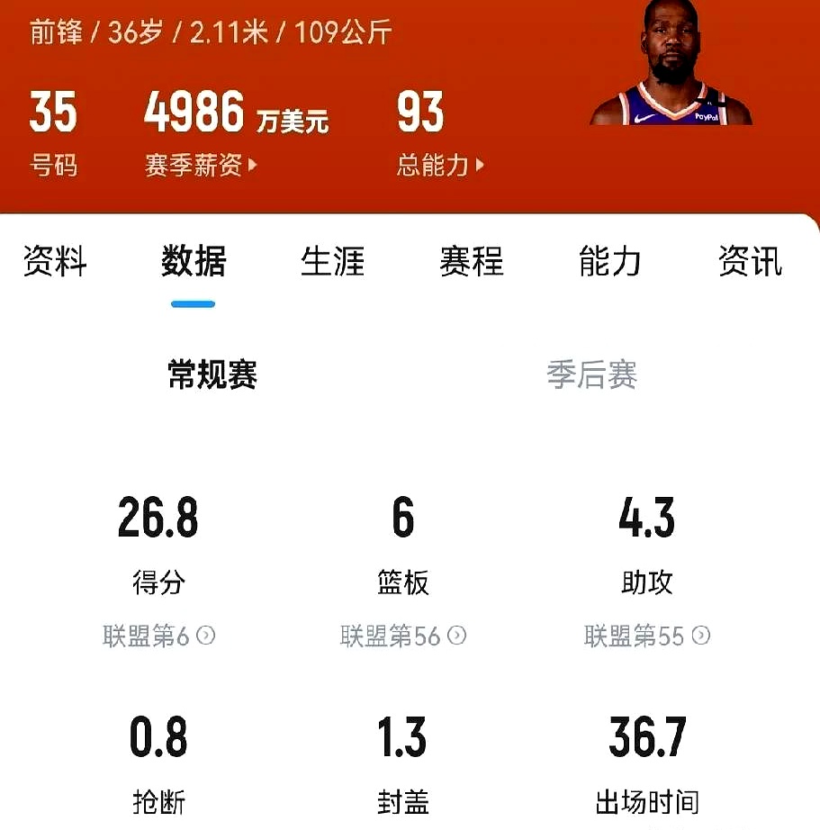 火箭击败太阳，登顶西部战绩榜的简单介绍